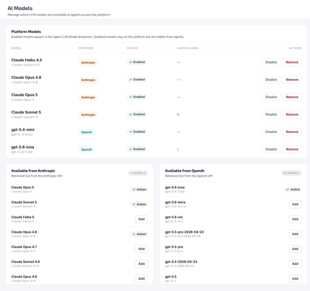 ai-models-case-study